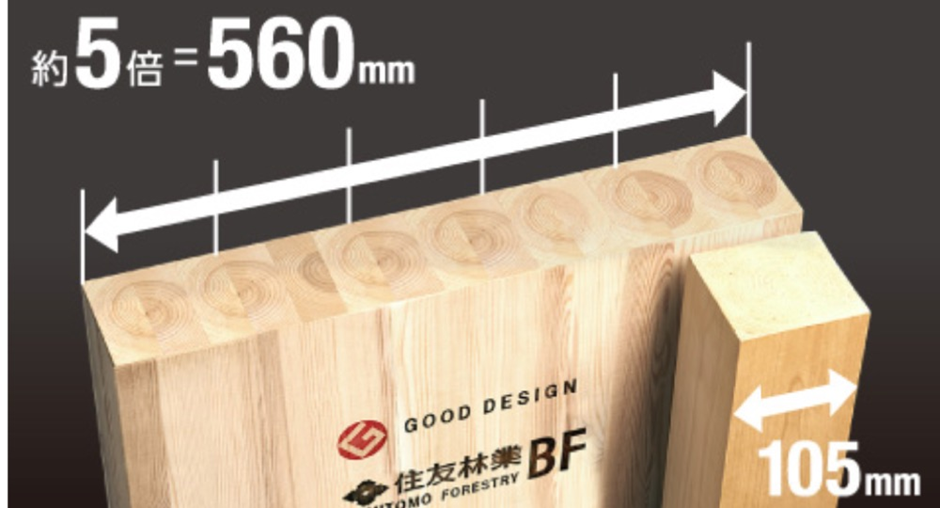住友林業 BF工法の構造材
