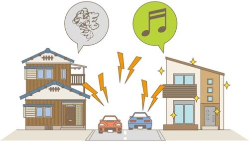 音環境設計の基本:生活音・外部騒音を抑える家づくり